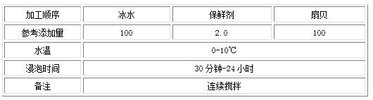 香港精准资料100